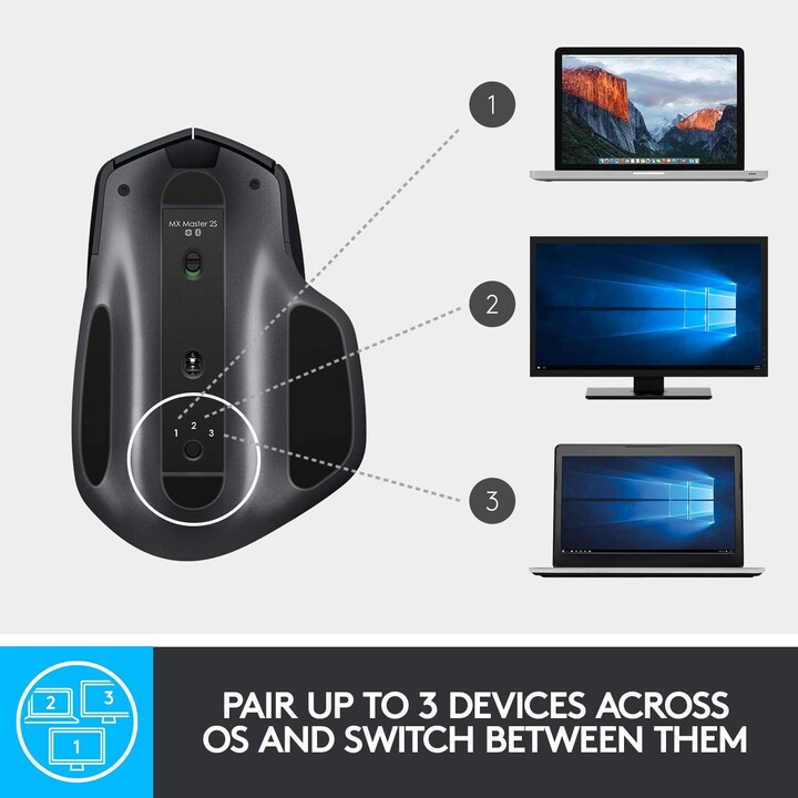 Logitech MX Master 2S Wireless Bluetooth Mouse / Até 4000 DPI