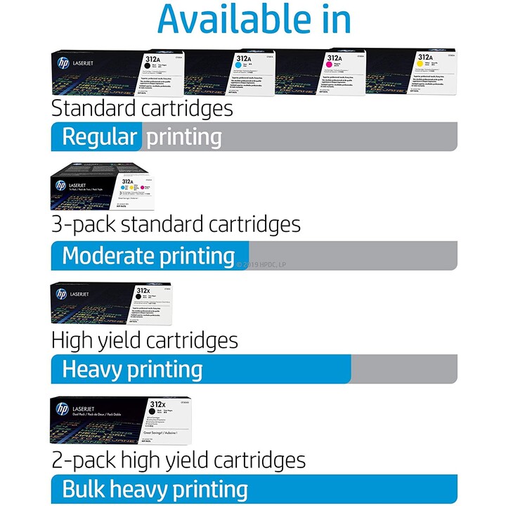 Cartucho de toner HP 312A Cyan Tri-Pack para LaserJet