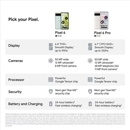 Google Pixel 6 5G 128GB - Black DE