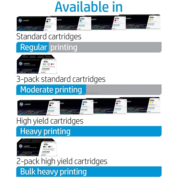 Cartuccia toner giallo originale LaserJet HP 410X ad alta capacità