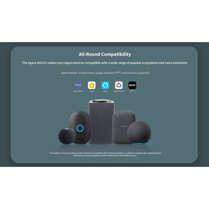 Zigbee 3.0 Control Unit – Aqara Hub E1 EU Version (HE1-G01)