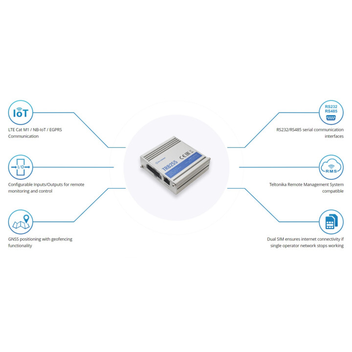 Teltonika TRB255000000 Gateway/Controller 10, 100 Mbit/s