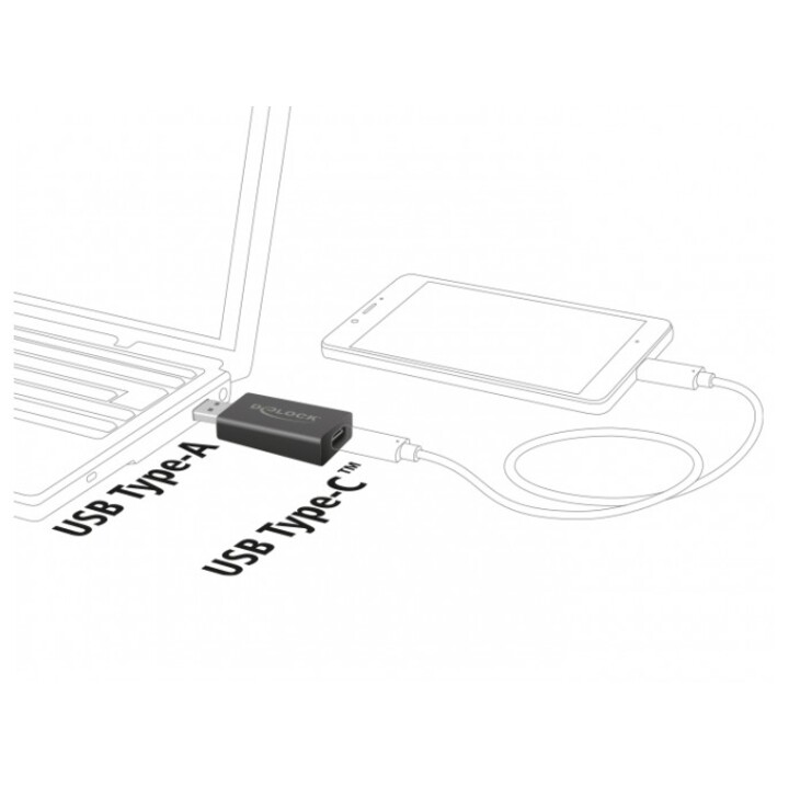 Conversor USB 3.1 Gen 2 Tipo-A macho USB Tipo-Cª fêmea Preto ativo
