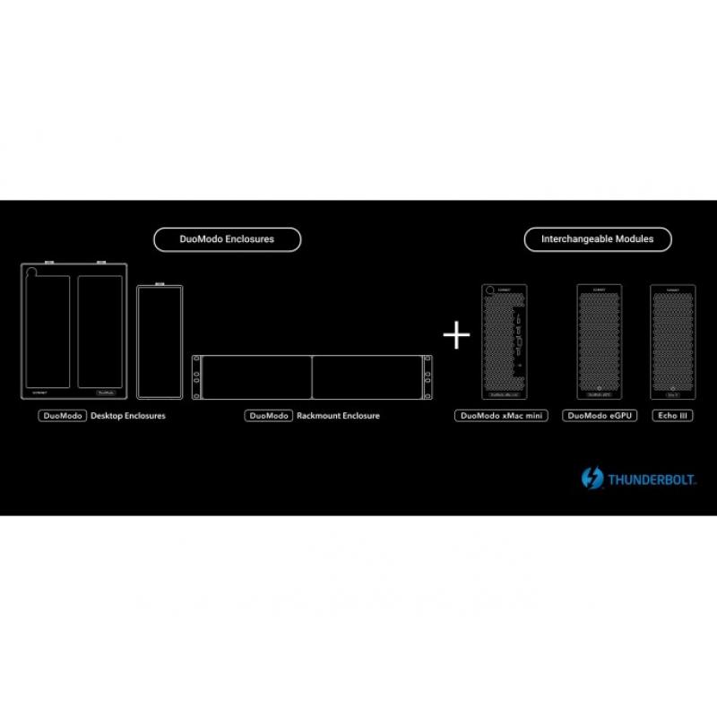 Egpu Rack Sonnet DuoModo xMac mini/eGPU Rackmount Preto e Cinza