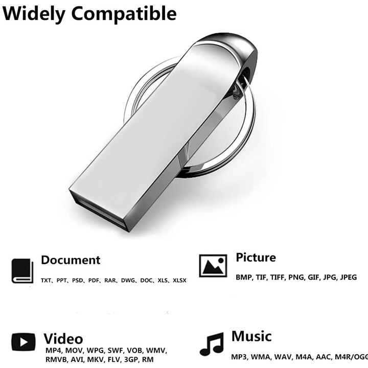 Samsung 256GB USB 3.1 Flash Drive BAR Plus (2020)