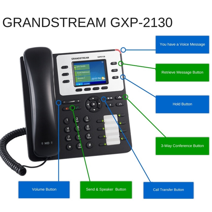 Grandstream Networks GXP-2130 téléphone fixe Noir Combiné filaire TFT 3 lignes