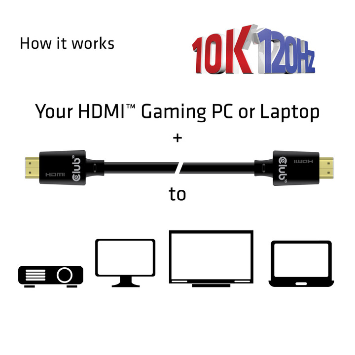 CLUB3D cac-1373 HDMI nero