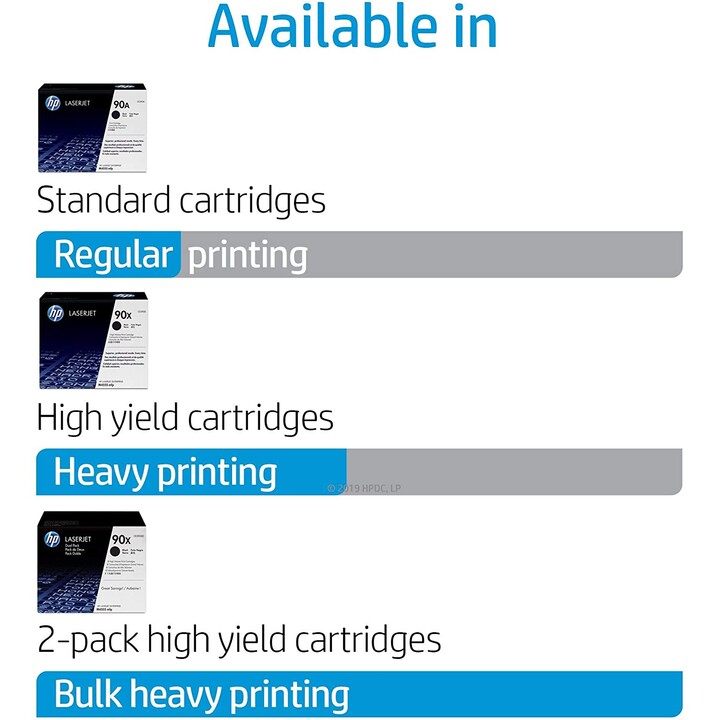 Toner nero originale HP 90A 10.000 pagine (CE390A)