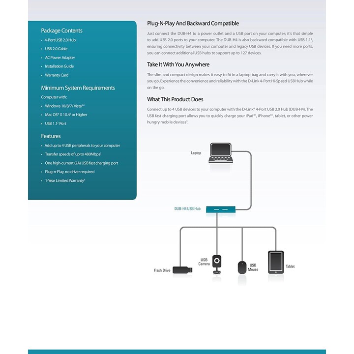 Buje D-Link DUB-H4 / E