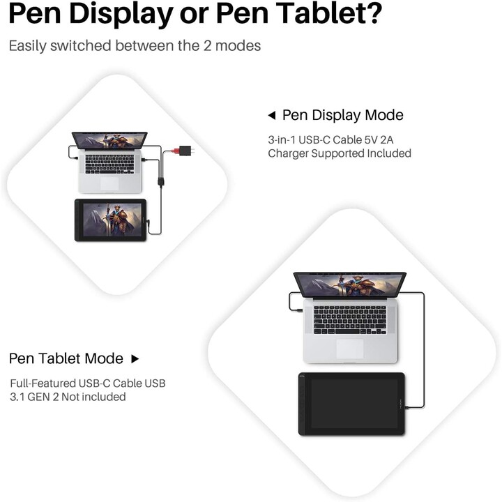 Tablet digitalizzatore HUION Kamvas 13 5080 linee per pollice 293,76 x 165,24 mm USB Nero