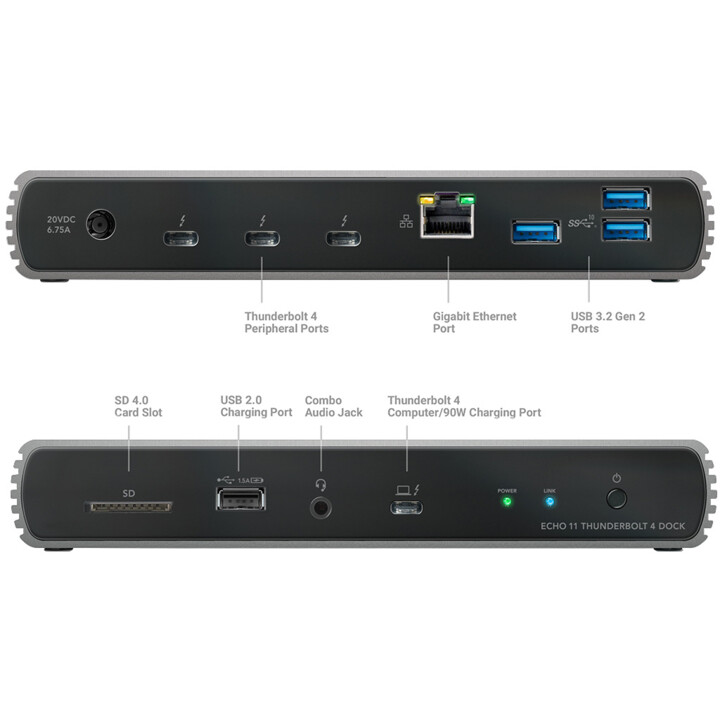 Sonnet Echo 11 docking station Thunderbolt 4 nera