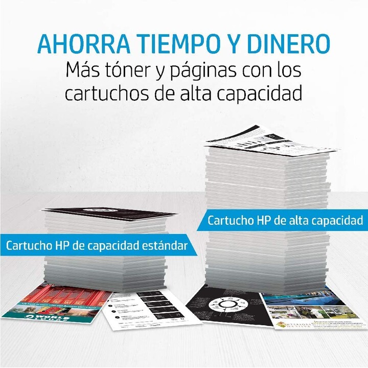 Tóner original HP 508X negro de alta capacidad de 12.500 páginas (CF360X)