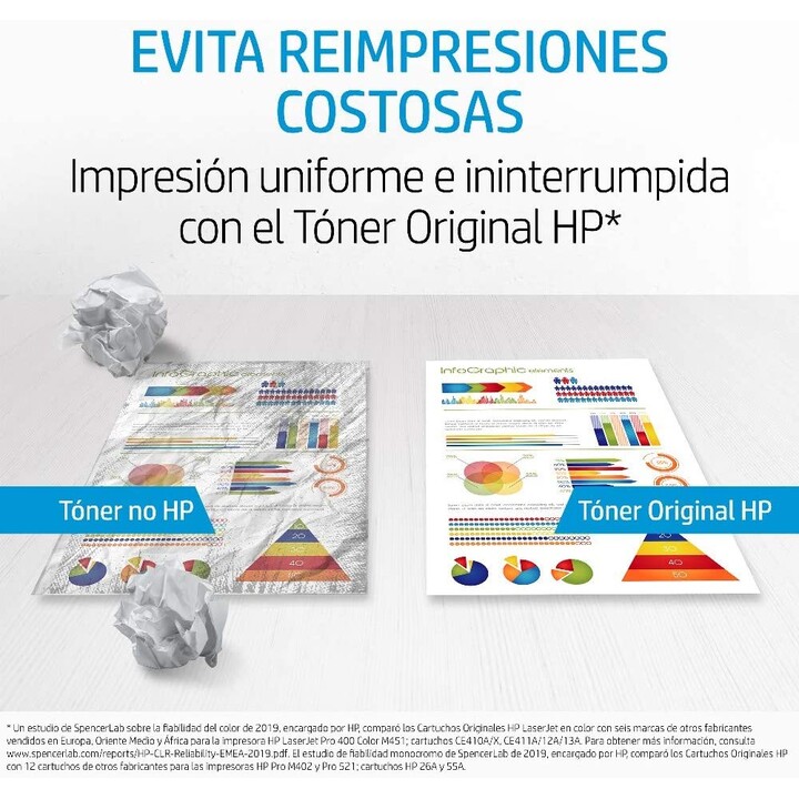 Tóner original HP 508X negro de alta capacidad de 12.500 páginas (CF360X)