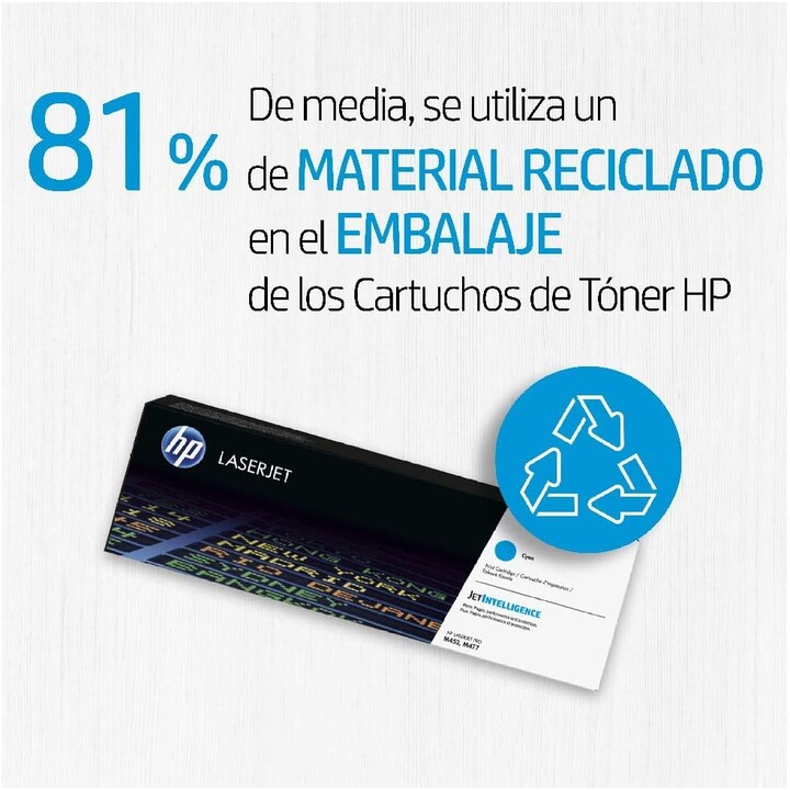 Tóner original HP 508X negro de alta capacidad de 12.500 páginas (CF360X)
