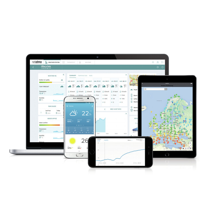 Netatmo Wind Gauge capteur environnemental de maison intelligente Sans fil