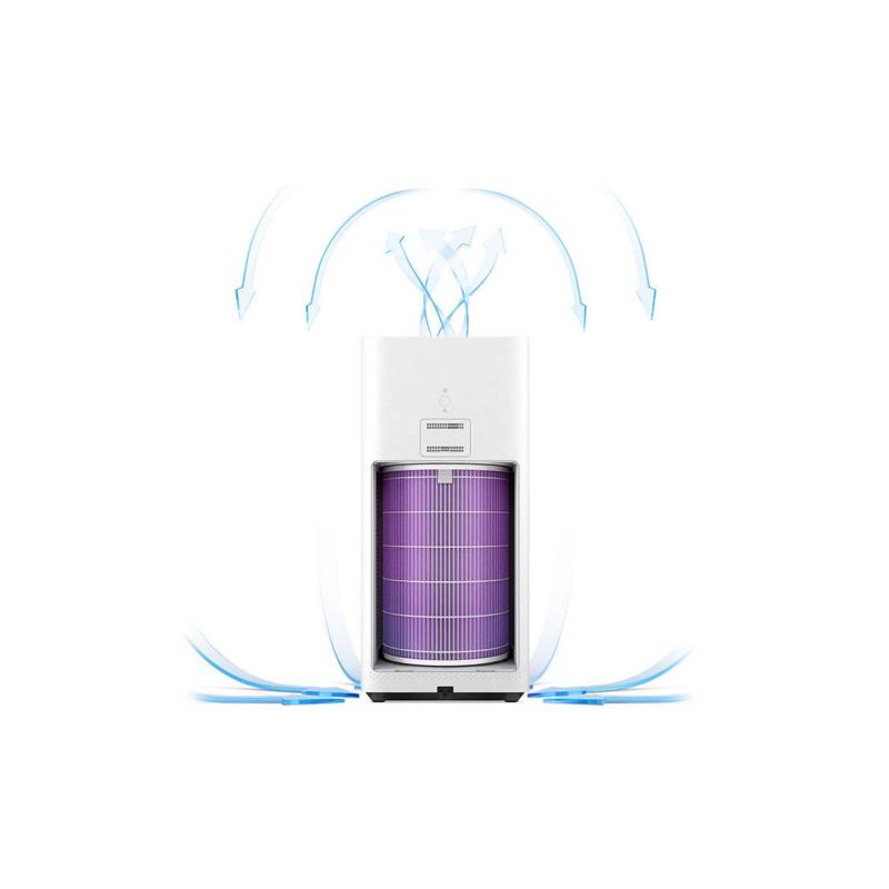 Filtro HEPA antibacteriano para el purificador Xiaomi - Imagen 3