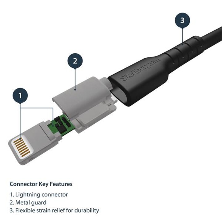 Cavo Startech USB-A a Lightning 1M