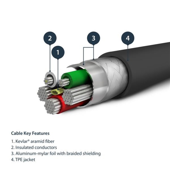 Câble Startech USB-A vers Lightning 1M