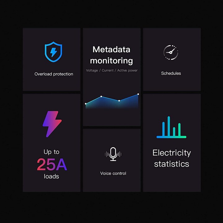 POWR3 - Interruptor inteligente de alta potencia para encendido/apagado con monitoreo de energía