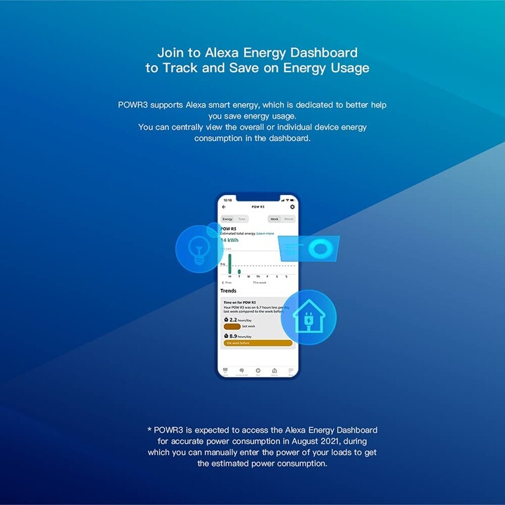 POWR3 - Interruptor inteligente de alta potencia para encendido/apagado con monitoreo de energía