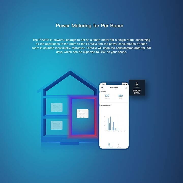 POWR3 - Interruptor inteligente de alta potencia para encendido/apagado con monitoreo de energía