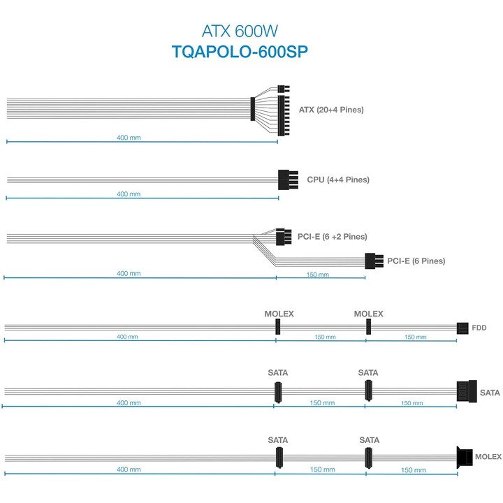 Tooq TQAPOLO-600SP Netzteil/ 600 W/ 14 cm Lüfter