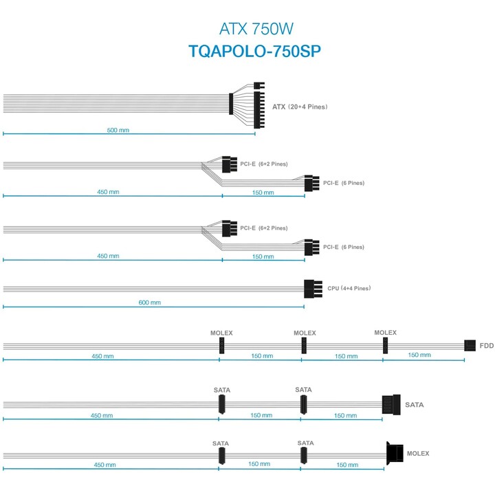 Tooq TQAPOLO-750SP Power Supply/ 750W/ 14cm Fan