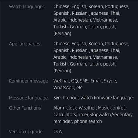 Reloj Inteligente Xiaomi Mibro X1 Negro