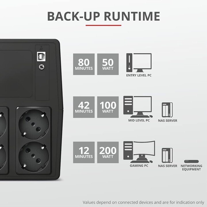 Trust Paxxon 1000VA UPS interativa preta