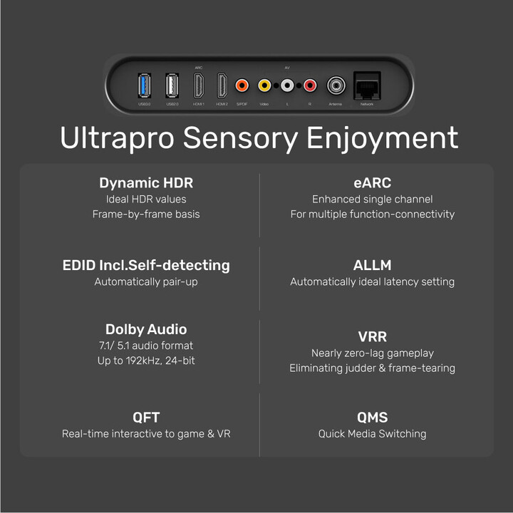 CABO HDMI UNITEK 2.1, 8K 60HZ, 4K 120HZ, 5M, C140W