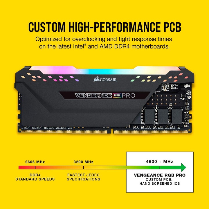 RAM Corsair Vengeance RGB Pro 2 x 16 Go/ DDR4/ 3200 MHz/ 1,35 V/ CL16/ DIMM