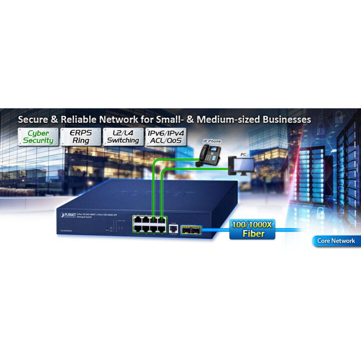 PLANET 10/100/1000T + 2-Port Gestionado L2/L4 Gigabit Ethernet (10/100/1000) 1U Azul
