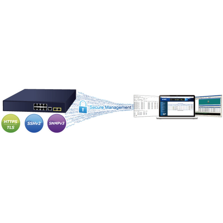PLANET 10/100/1000T + Gigabit Ethernet L2/L4 gestita a 2 porte (10/100/1000) 1U Blu