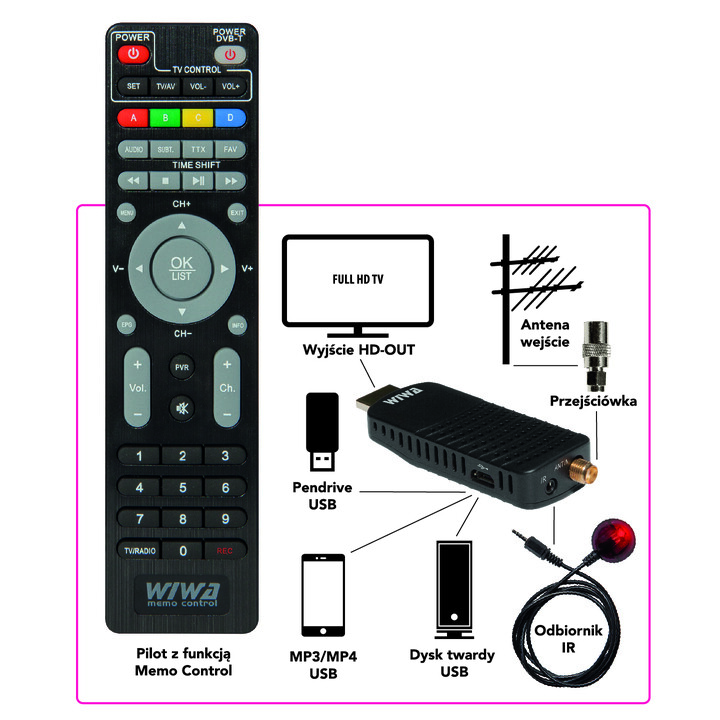 HP Digital Projector mp3130 video projector