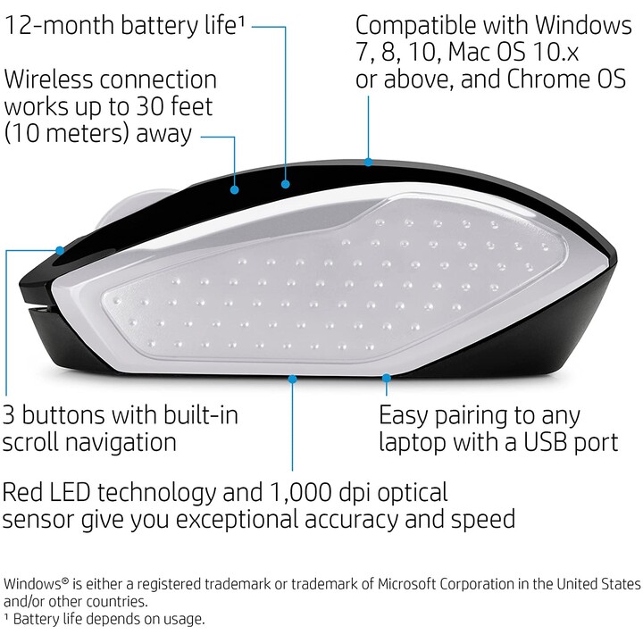 HP Ratón inalámbrico 200 (Plateado)