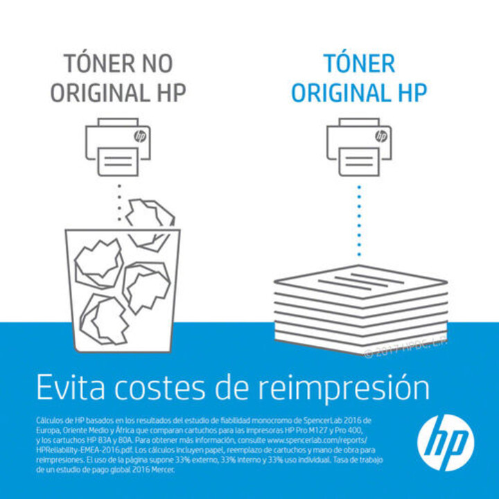 Toner HP CE261A Nº648A Cyan 11.000PAG