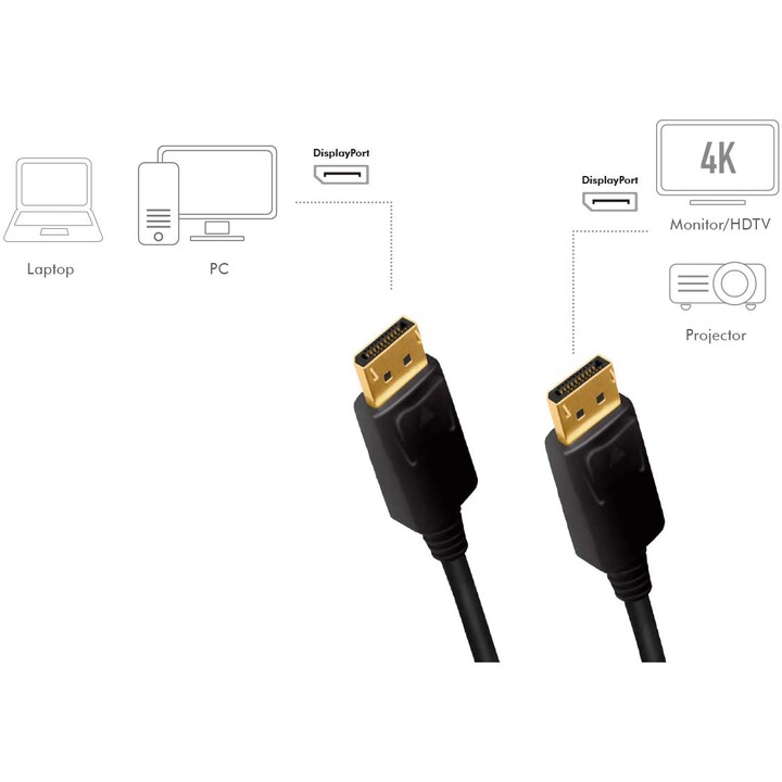 LogiLink DisplayPort Cable - 7.5m