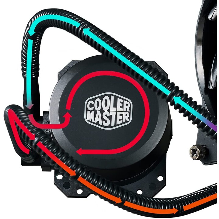 Cooler Master MasterLiquid Lite 120 Computer-Kühlmittel Prozessor