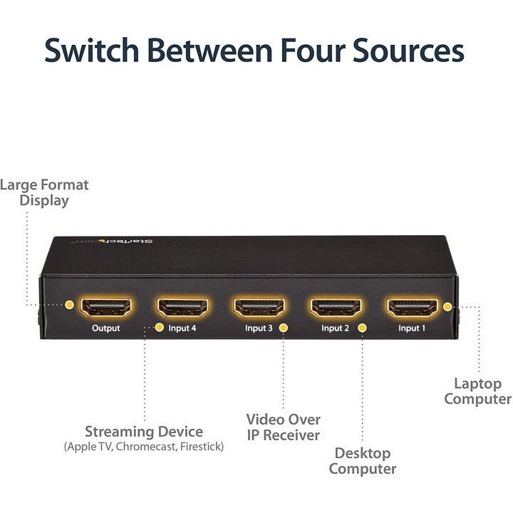 STARTECH 4X1 HDMI 4K KVM SCHALTER