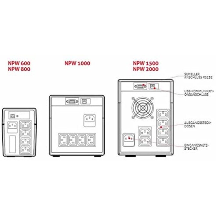 RIELLO NETPOWER NPW2000