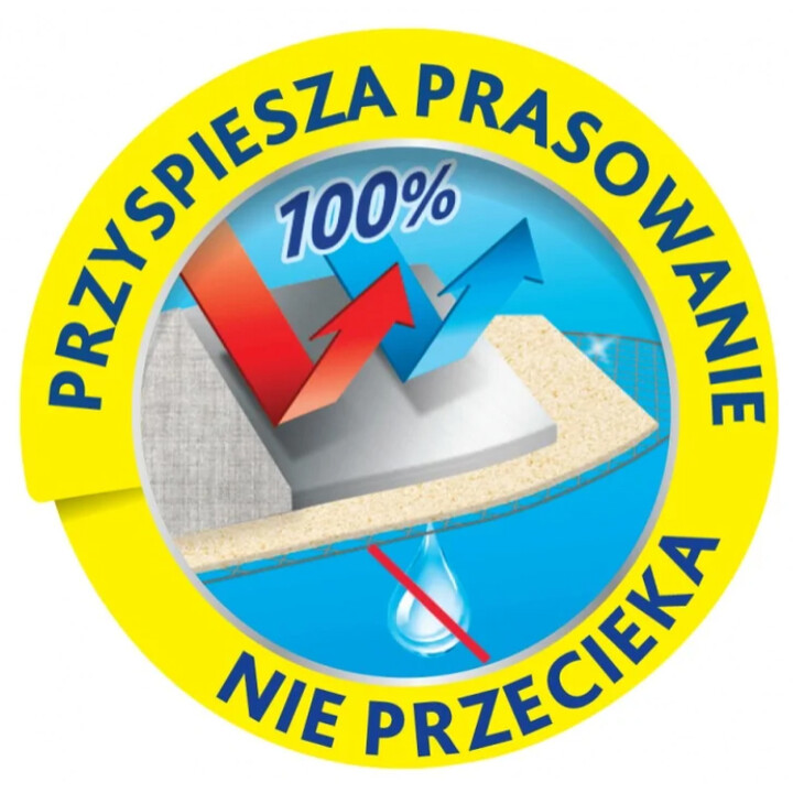 Vileda Total Reflect Plus asse da stiro a grandezza naturale