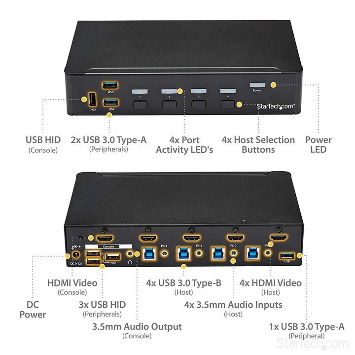 COMMUTATEUR KVM STARTECH 4X1 HDMI USB 3.0
