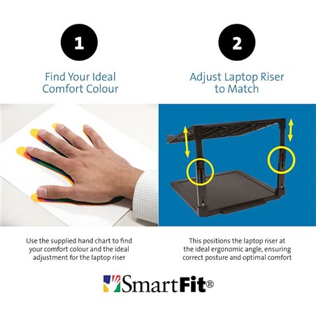 Smartfit laptop riser