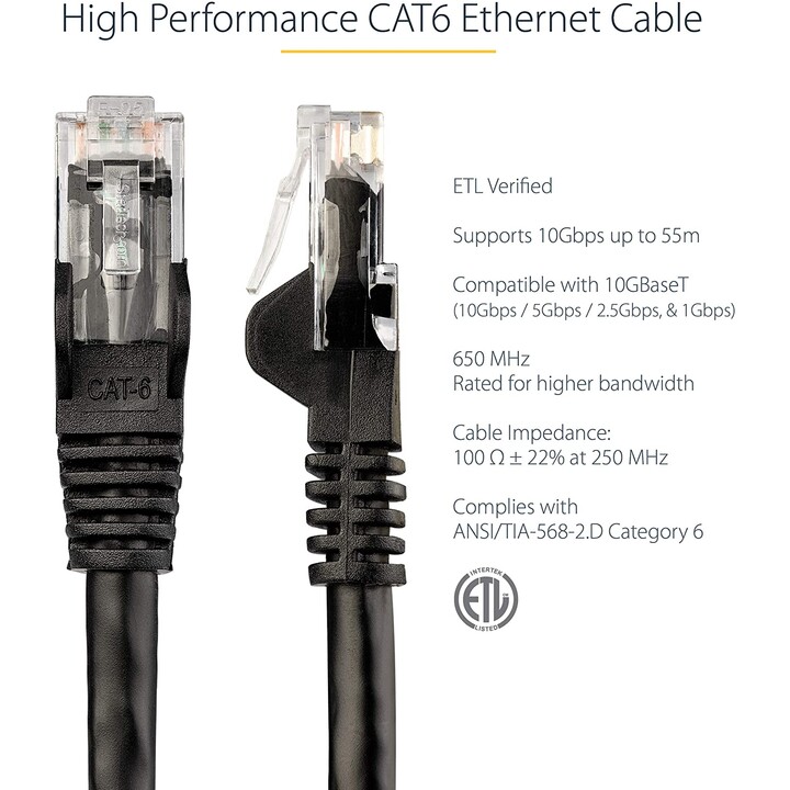 Snagless ethernet network without hitch