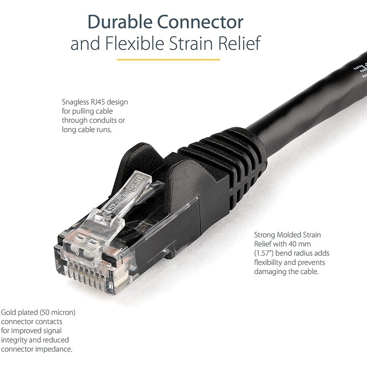 Red ethernet snagless sin enganche