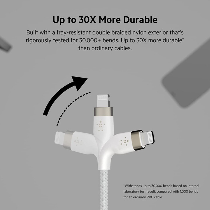 Usb-c vers ltg_braid silic 2m blanc