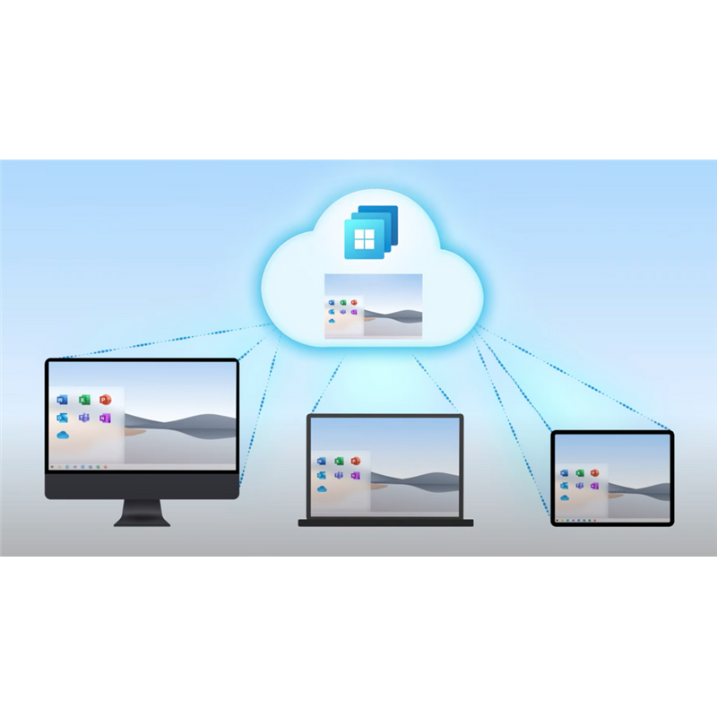 Windows 365 ent 1 processeur virtuel 2 Go 64 Go
