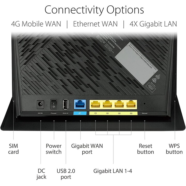 Asus 4G-AC86U LTE-Modemrouter AC2600 schwarz