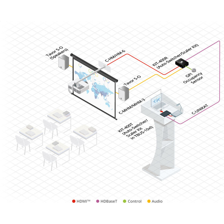 Cabo HDMI C-hm/hm-50 (50 )