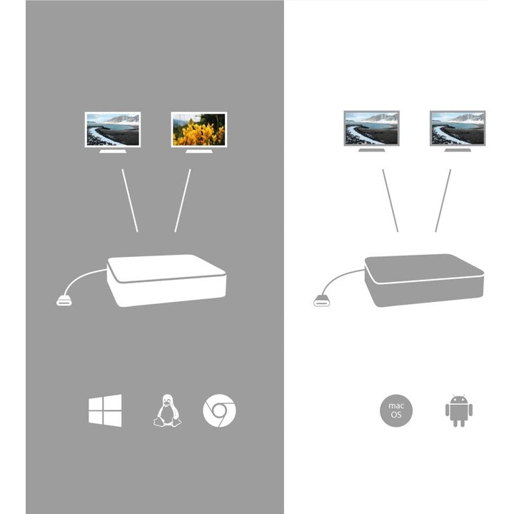 PUERTO REPLICADOR USB-CD I-TEC HDMI + DP + RJ45 + 2XUSB 3.2 + 2XUSB 2.0 + 2XUSB-C + JACK